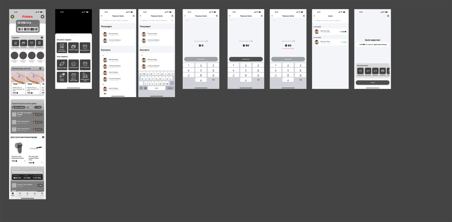 Grayscale points transfer flow from services to confirmation