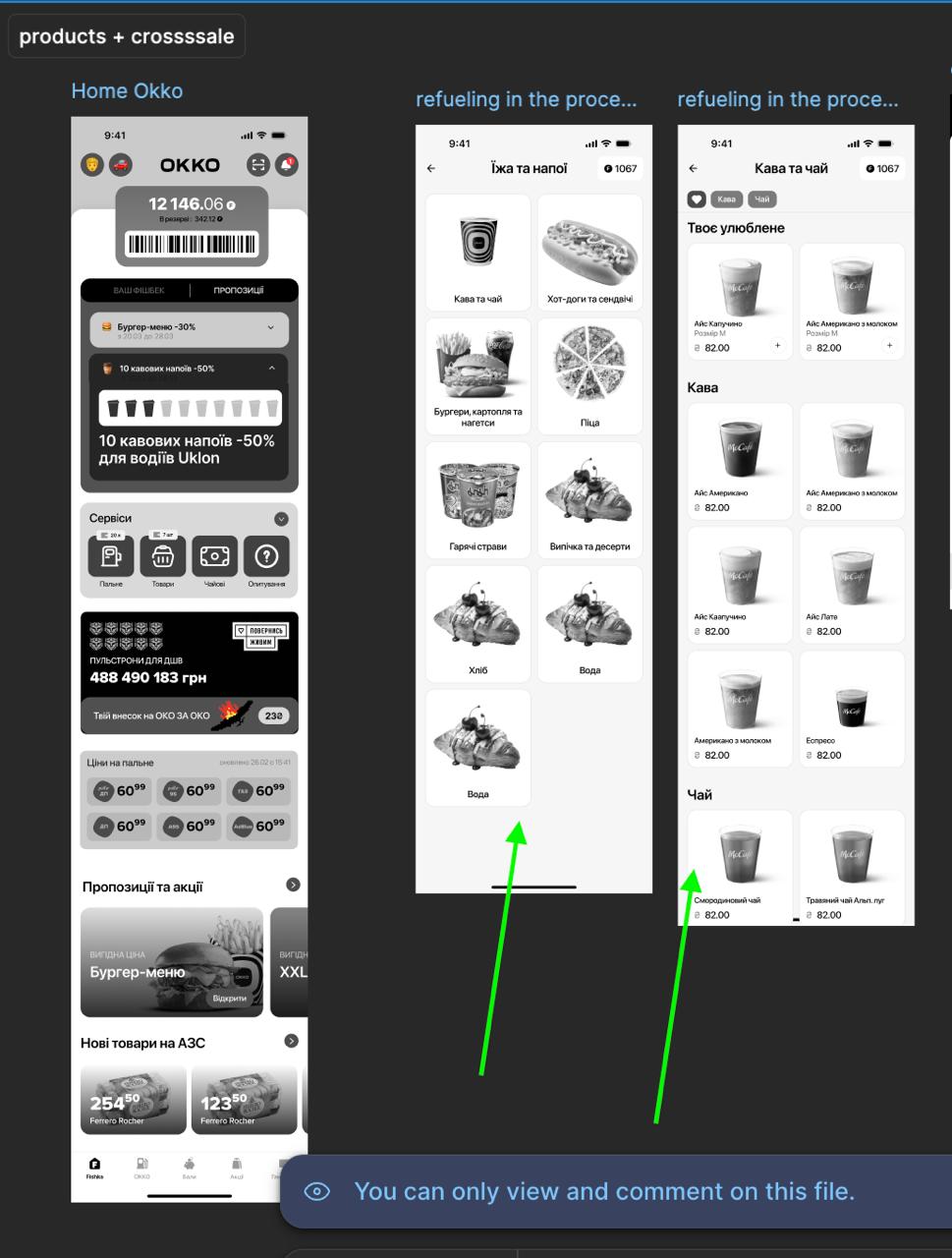 OKKO home and in-refuelling catalogue: food and coffee categories