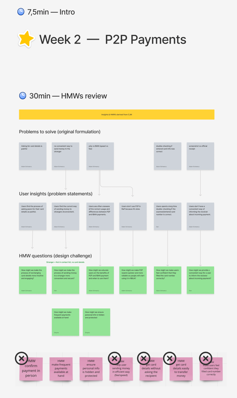 Week 2 P2P payments workshop — from original problems to user insights and HMW questions
