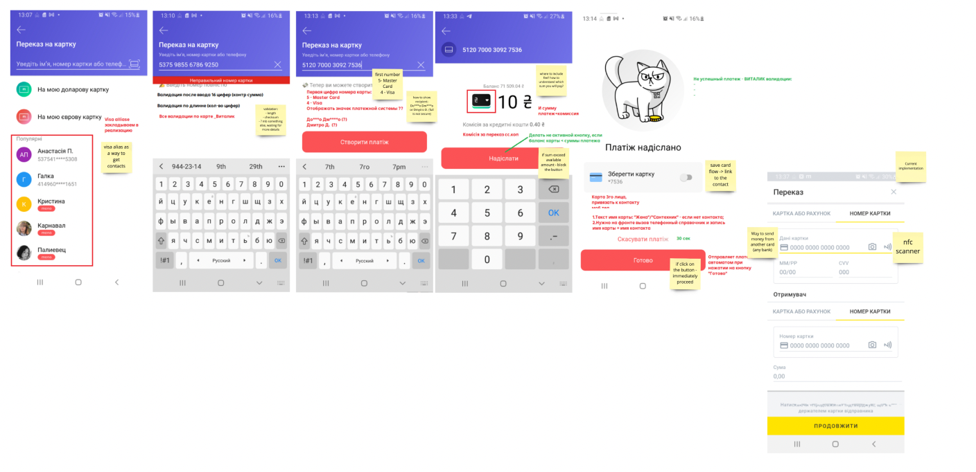 Annotated mobile P2P flow with validation notes and interaction comments