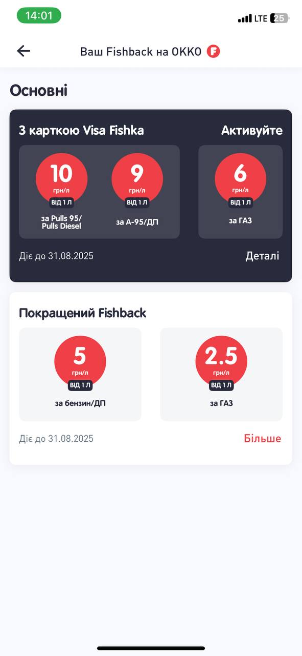Current Fishback on OKKO screen: base and improved Fishback rates with Visa Fishka promo