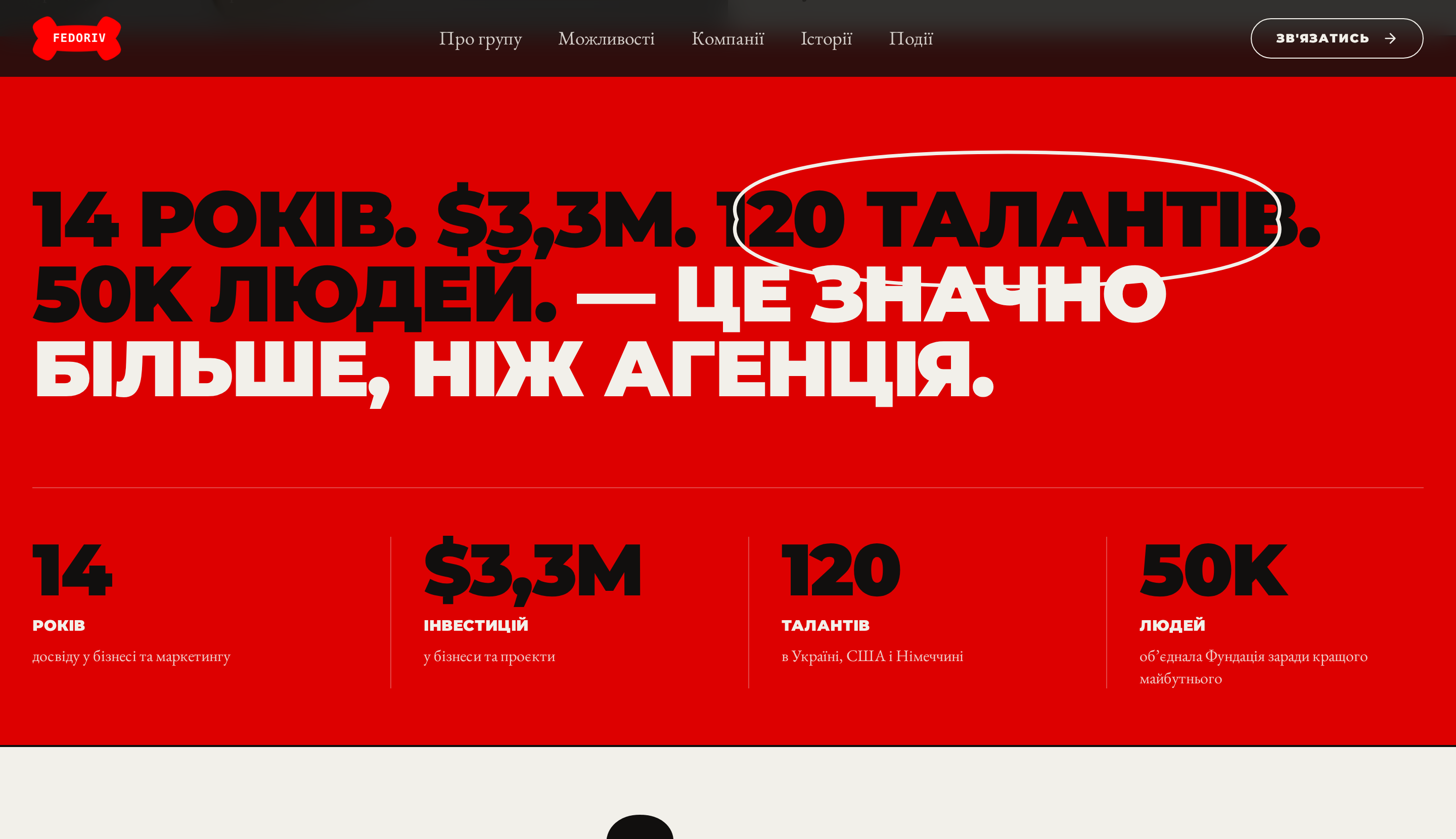 Numbers and awards block — years, investment, talent and community reach